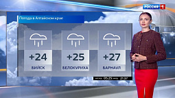 Высотный циклон 22 июля медленно продолжит двигаться на восток