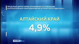 Стало известно, как вырастет квартплата в Алтайском крае в 2024 году