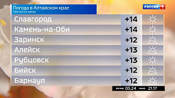 Алтайский край окажется в тёплом секторе, но ночью будут заморозки