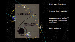 Сегодня – Международный день Луны