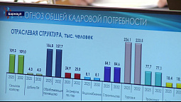В Алтайском крае в ближайшие несколько лет в некоторых отраслях может измениться кадровая потребность