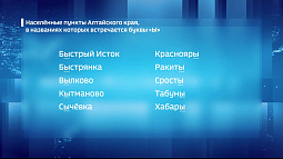 Сегодня день рождения буквы Ы