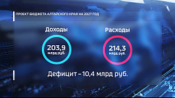 Бюджет Алтайского края на следующий год и плановое трёхлетие сформирован