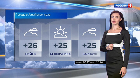 С запада 28 августа двигается очередной циклон с грозовыми дождями