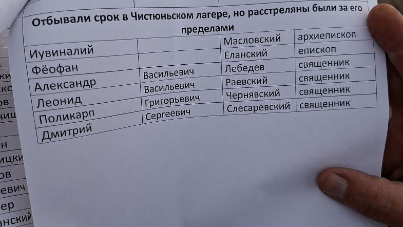 Литургия на месте страданий: митрополит Сергий совершил богослужение в посёлке Кировский, где когда-то был Чистюньлаг