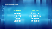 Стали известны самые популярные и самые необычные имена новорождённых Алтайского края