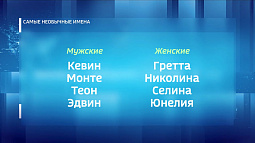 Стали известны самые популярные и самые необычные имена новорождённых Алтайского края