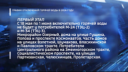 Стали известны планы летних ремонтных работ на коммунальных сетях Барнаула