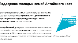 В Минсоцзащиты региона напомнили о мерах поддержки для молодых семей