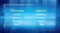 В Управлении юстиции Алтайского края рассказали, как чаще всего называли новорожденных в ноябре