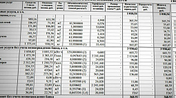 С июля плата за коммунальные услуги будет рассчитываться по новым тарифам