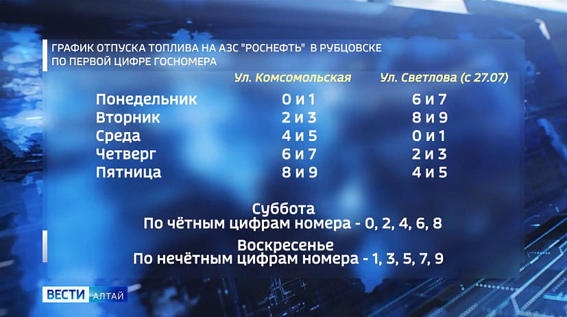 Ещё одна заправка Рубцовска перейдёт на график отпуска бензина по госномерам авто