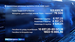 Какие изменения ждут россиян с 1 февраля?