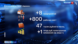 Заринск и Новоалтайск должны сохранить свои статусы ТОСЭР до 2030 года