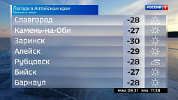 Аномально холодная погода ожидается на Алтае