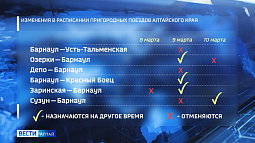 Расписание пригородных поездов в Барнауле изменится на время праздников