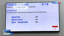 Сегодня состоялась первая в 2026 году сессия краевого парламента