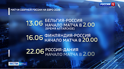 Когда и где смотреть футбольные матчи Евро-2020?