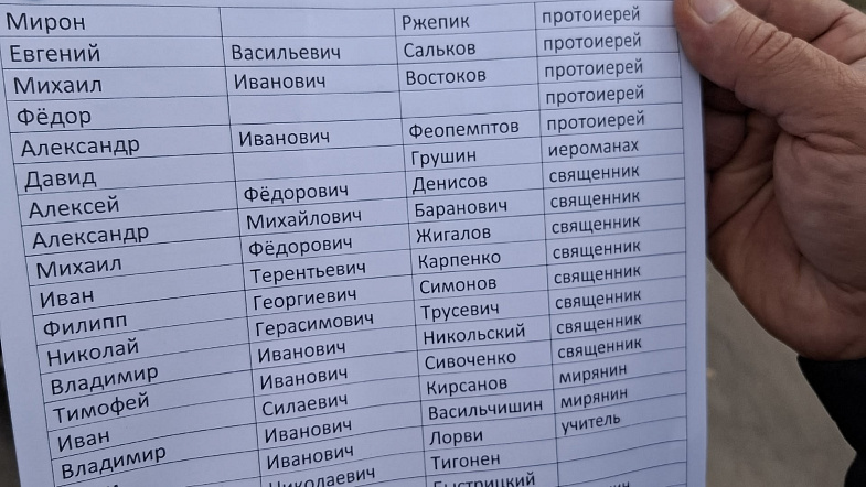 Литургия на месте страданий: митрополит Сергий совершил богослужение в посёлке Кировский, где когда-то был Чистюньлаг