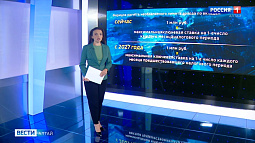 В Госдуме предложили наделить банки ролью налоговых агентов при работе с доходами от вкладов 