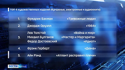 Что читали жители Алтайского края в 2022 году?