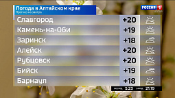16 мая в Алтайском крае прекратятся дожди