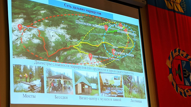 Модный показ и лазерное шоу: в Белокурихе презентовали нестандартные проекты продвижения Денисовой пещеры