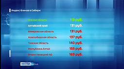 Порция домашних блинов обойдётся жителям края в 130 рублей 