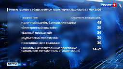 В Барнауле подорожает проезд в общественном транспорте