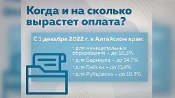 С 1 декабря жители Алтайского края станут больше платить за «коммуналку»