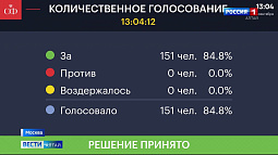 Власти Алтайского края высоко оценили Дни региона в Совете Федерации
