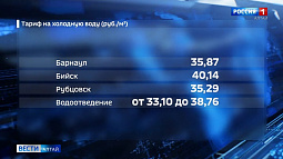На Алтае повысили тарифы на жилищно-коммунальные услуги